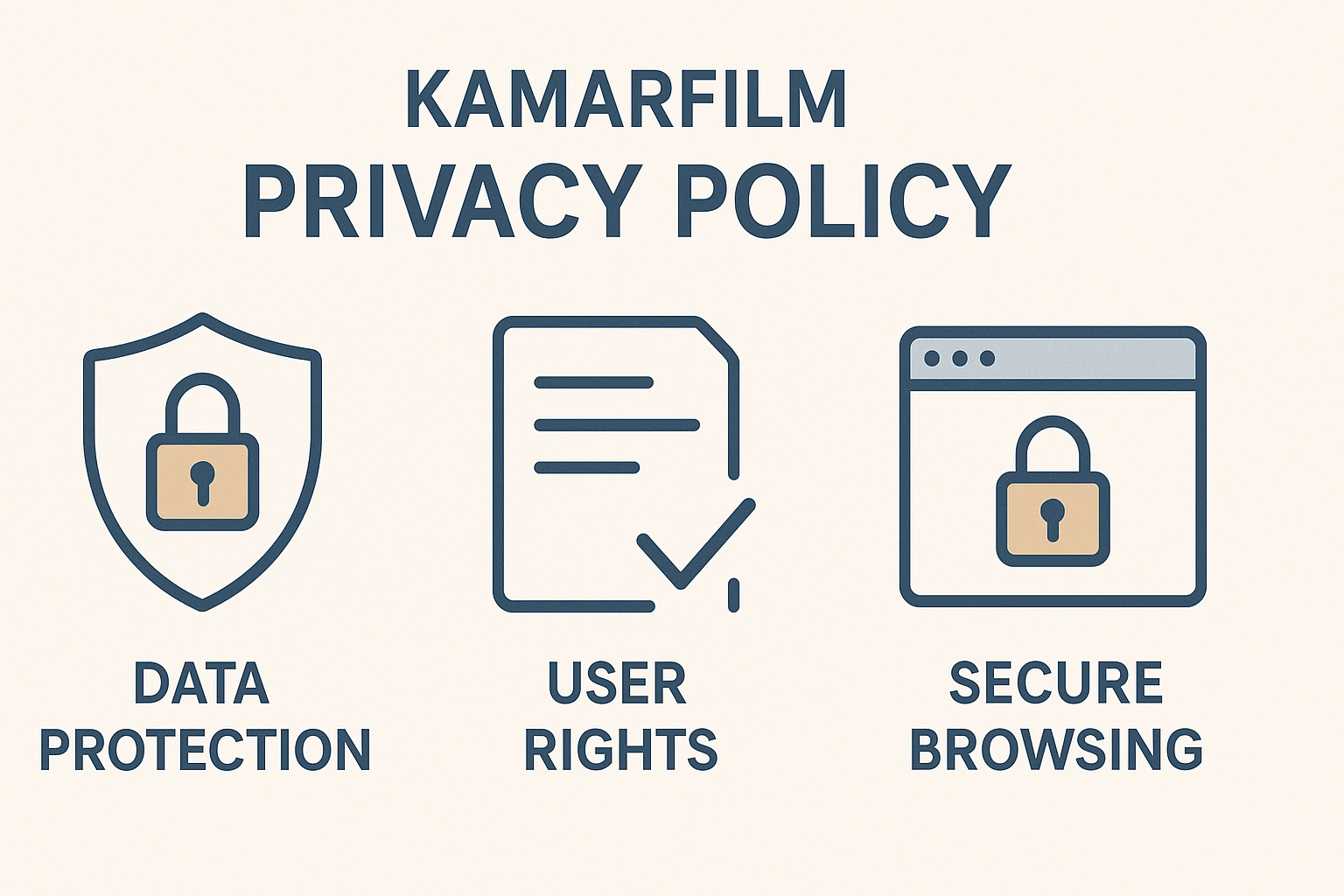 An infographic explaining Kamarfilm’s privacy policy, featuring icons for data protection, user rights, and secure browsing.